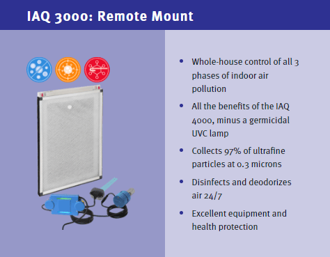 IAQ 3000 Remote Mount